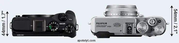 Compare M3 versus X100 top