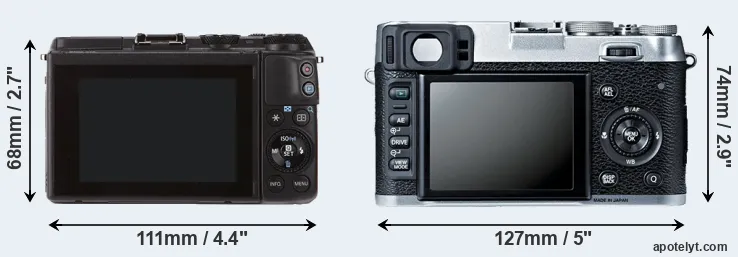 Comparison M3 or X100S rear