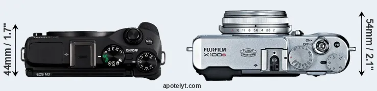 Compare M3 versus X100S top