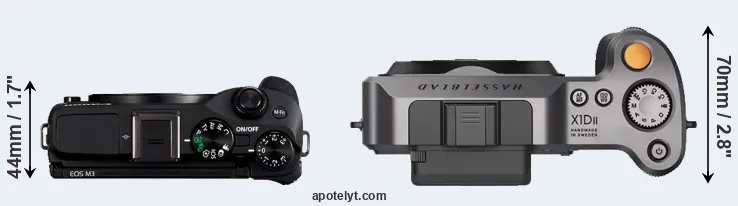 Compare M3 versus X1D II top