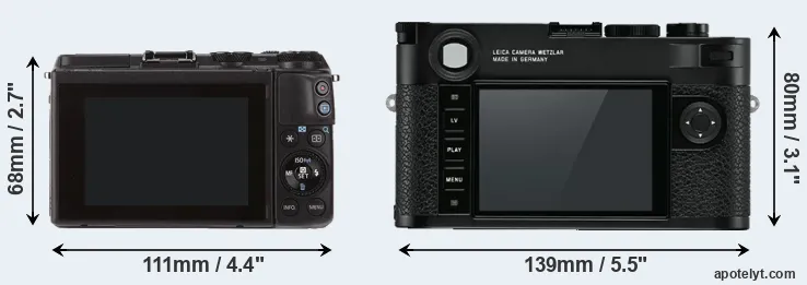 Comparison M3 or M10 rear