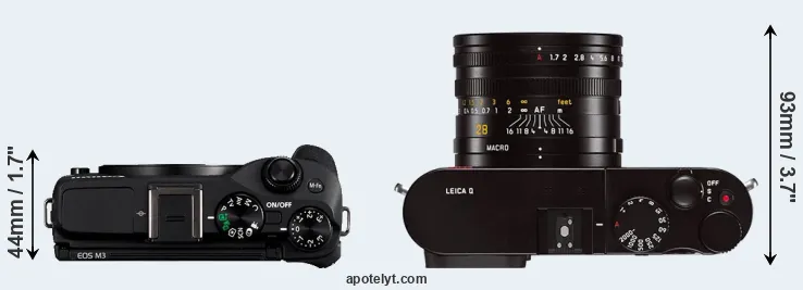 Compare M3 versus Q Typ 116 top