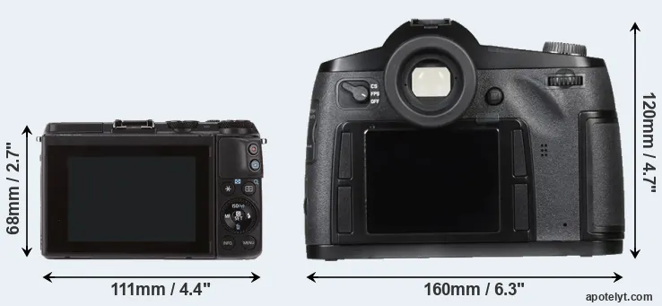 Comparison M3 or S Typ 007 rear
