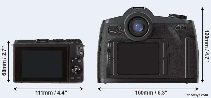 Comparison M3 or S2 rear