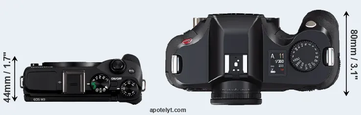 Compare M3 versus S2 top