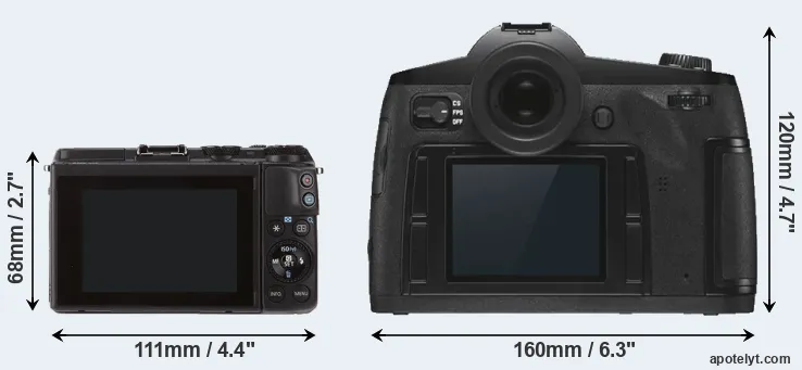 Comparison M3 or S3 rear