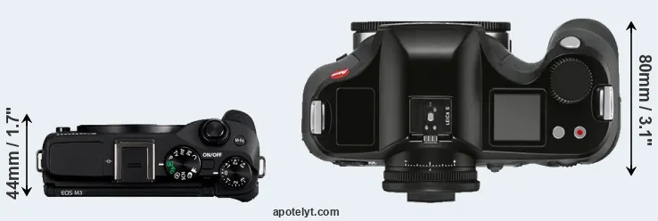 Compare M3 versus S3 top