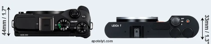 Compare M3 versus T Typ 701 top