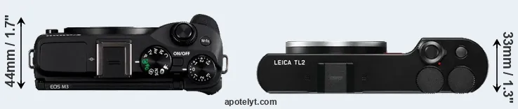 Compare M3 versus TL2 top
