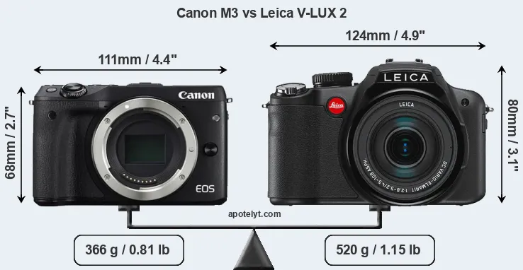 Size Canon M3 vs Leica V-LUX 2