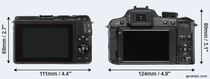 Comparison M3 or V-LUX 2 rear