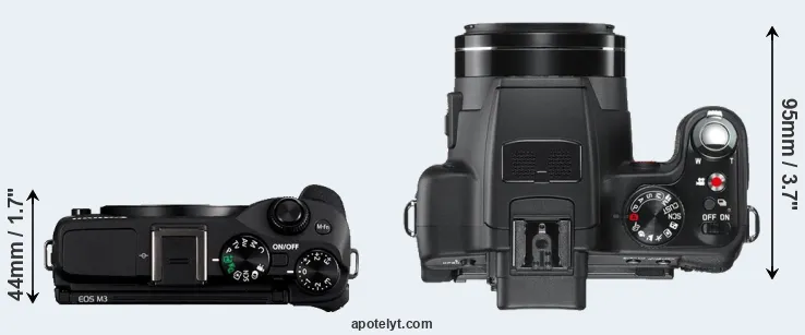 Compare M3 versus V-LUX 2 top
