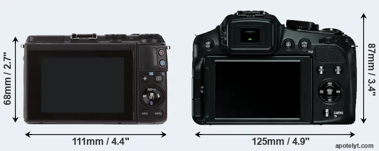 Comparison M3 or V-LUX 4 rear