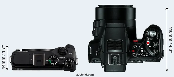 Compare M3 versus V-LUX 4 top