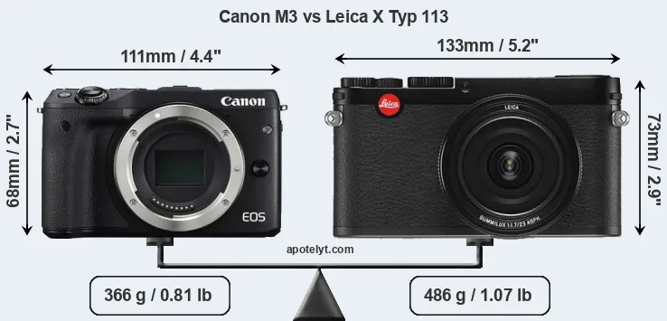 Size Canon M3 vs Leica X Typ 113