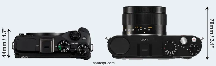 Compare M3 versus X Typ 113 top