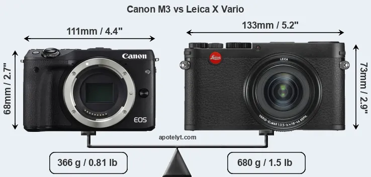 Size Canon M3 vs Leica X Vario