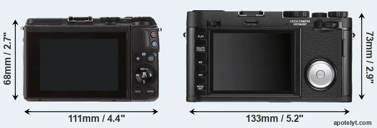 Comparison M3 or X Vario rear