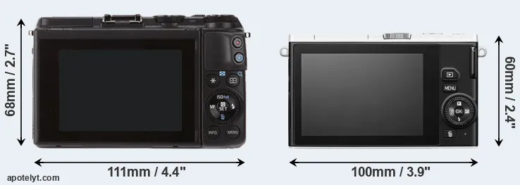 Comparison M3 or J4 rear