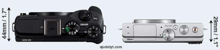 Compare M3 versus J4 top