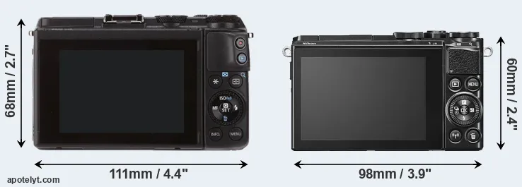 Comparison M3 or J5 rear