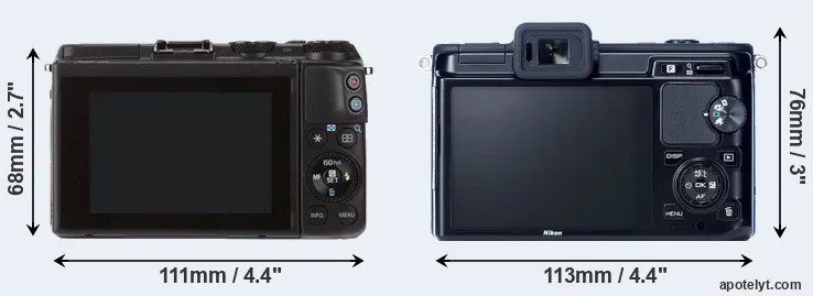 Comparison M3 or V1 rear