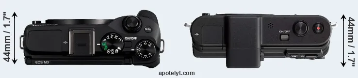 Compare M3 versus V1 top