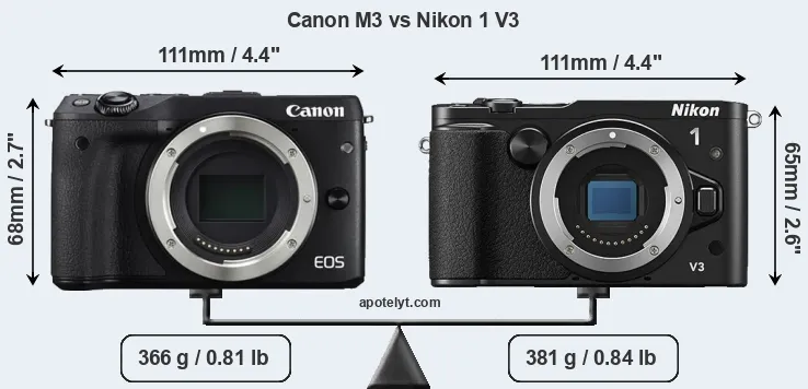 Size Canon M3 vs Nikon 1 V3