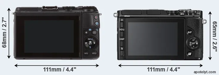 Comparison M3 or V3 rear