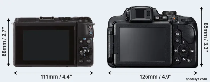 Comparison M3 or B700 rear