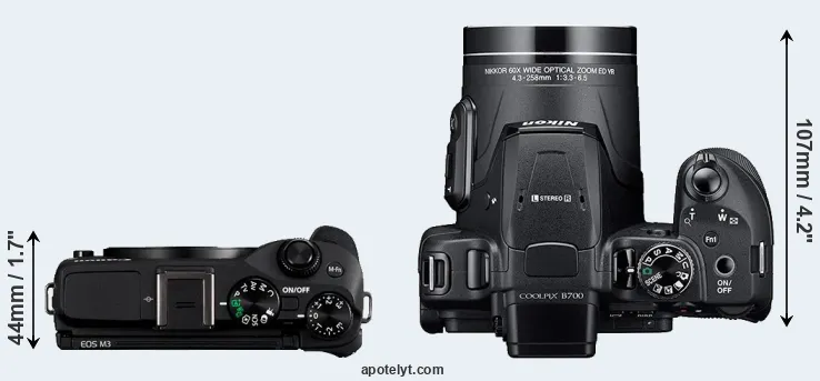 Compare M3 versus B700 top