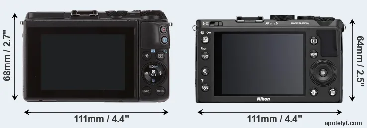 Comparison M3 or Coolpix A rear