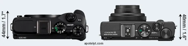 Compare M3 versus Coolpix A top