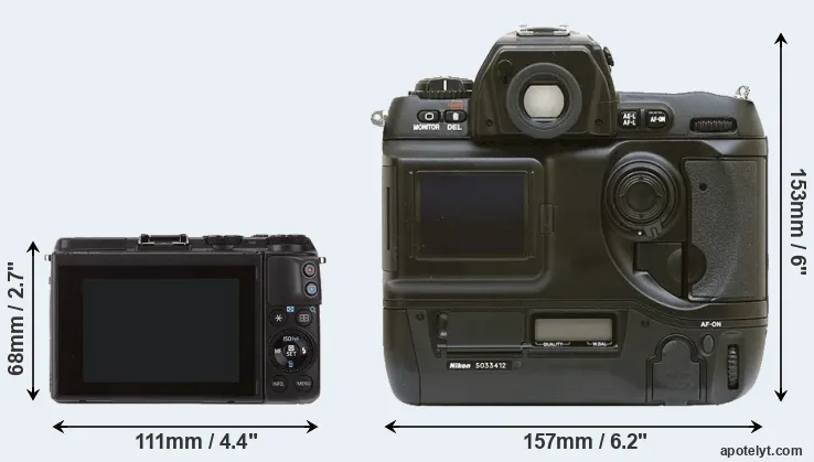 Comparison M3 or D1 rear
