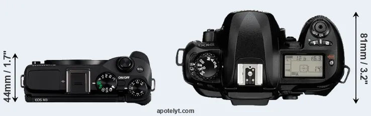 Compare M3 versus D100 top
