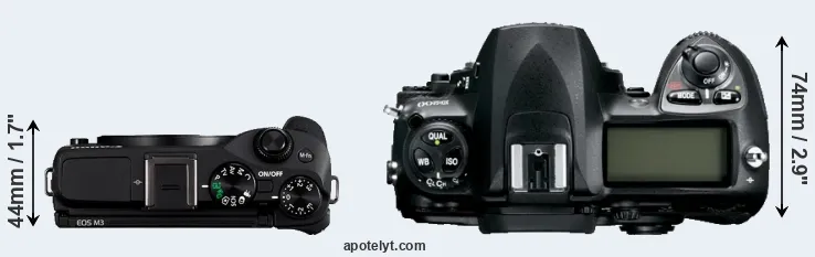 Compare M3 versus D200 top