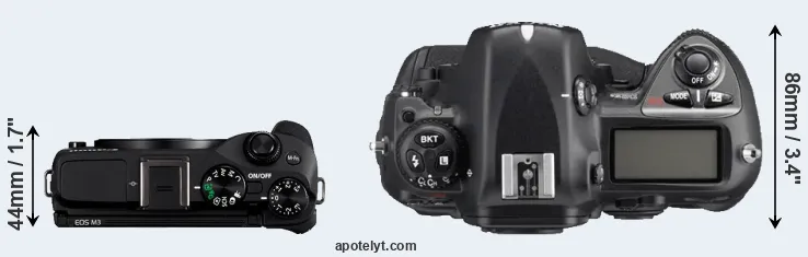 Compare M3 versus D2Xs top