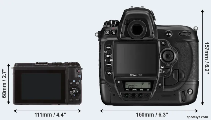 Comparison M3 or D3 rear
