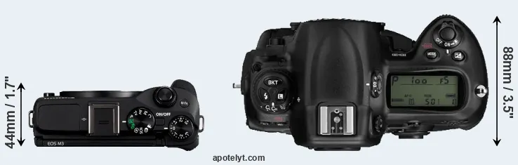Compare M3 versus D3 top
