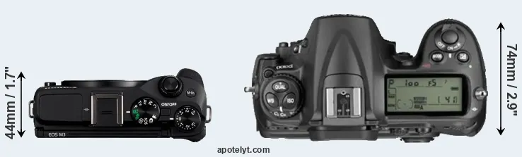 Compare M3 versus D300 top