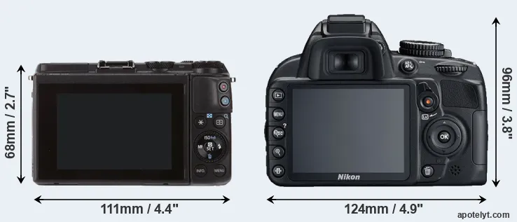 Comparison M3 or D3100 rear
