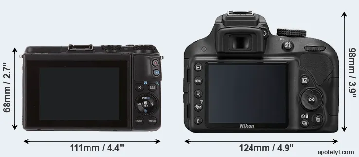 Comparison M3 or D3300 rear