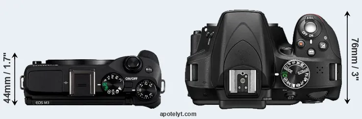 Compare M3 versus D3300 top