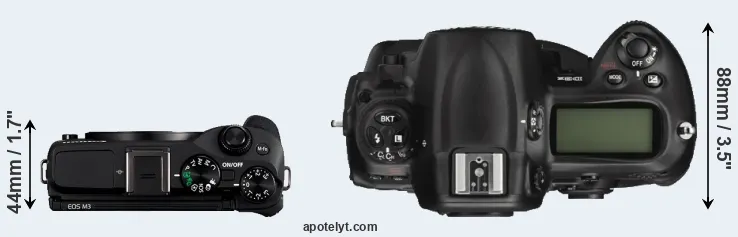 Compare M3 versus D3X top