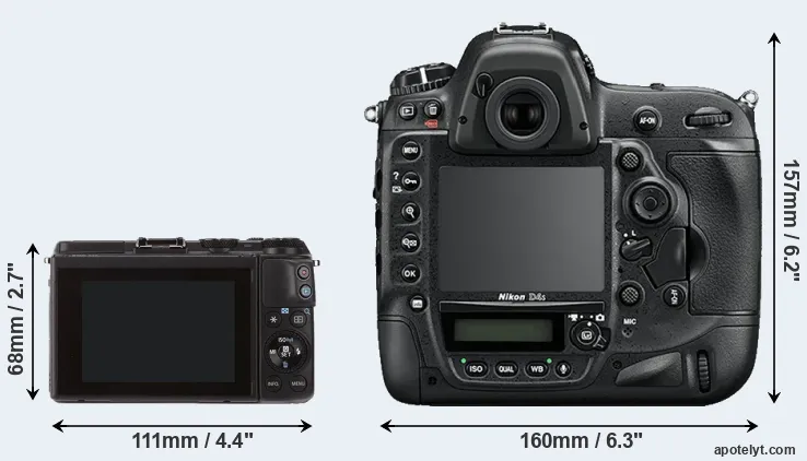 Comparison M3 or D4S rear