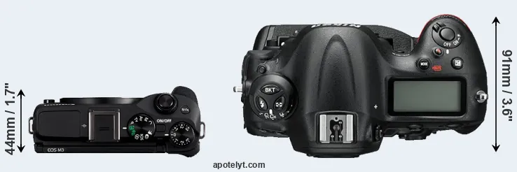 Compare M3 versus D4S top