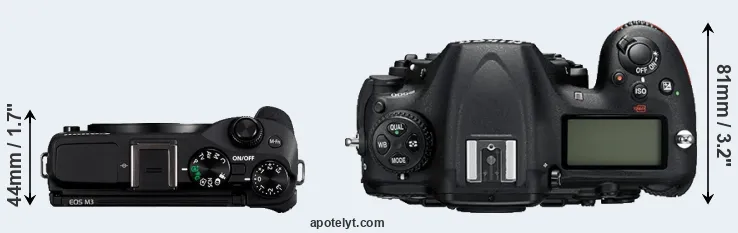 Compare M3 versus D500 top