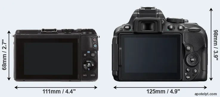 Comparison M3 or D5300 rear