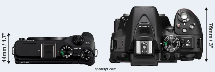 Compare M3 versus D5300 top