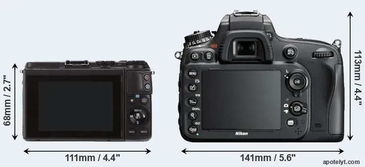 Comparison M3 or D610 rear